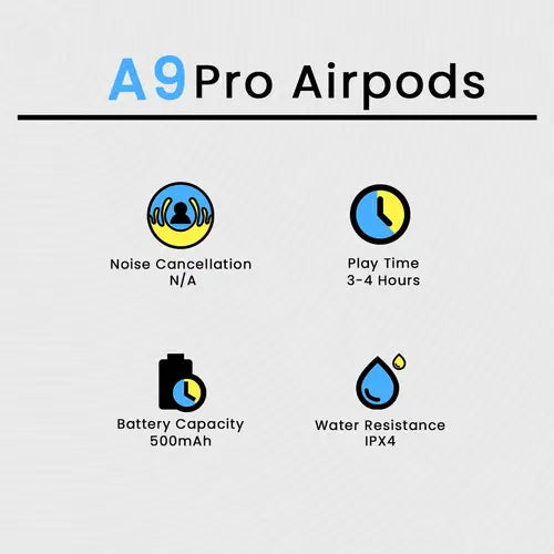 A 9 PRO EARBUD'S 12/12 SALE